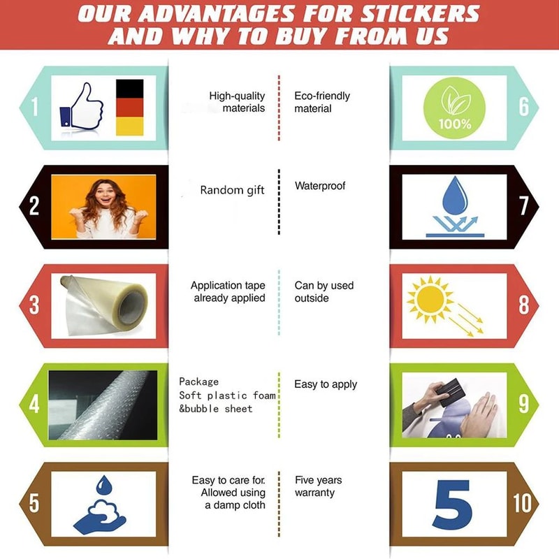 Coffee Bar Wall Sticker Cafe Style Kitchen Vinyl Wall Decal Decor 2