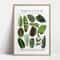Green Botanical Leaves Canvas Wall Art Nature Inspired Plant Print For Home Decor 15