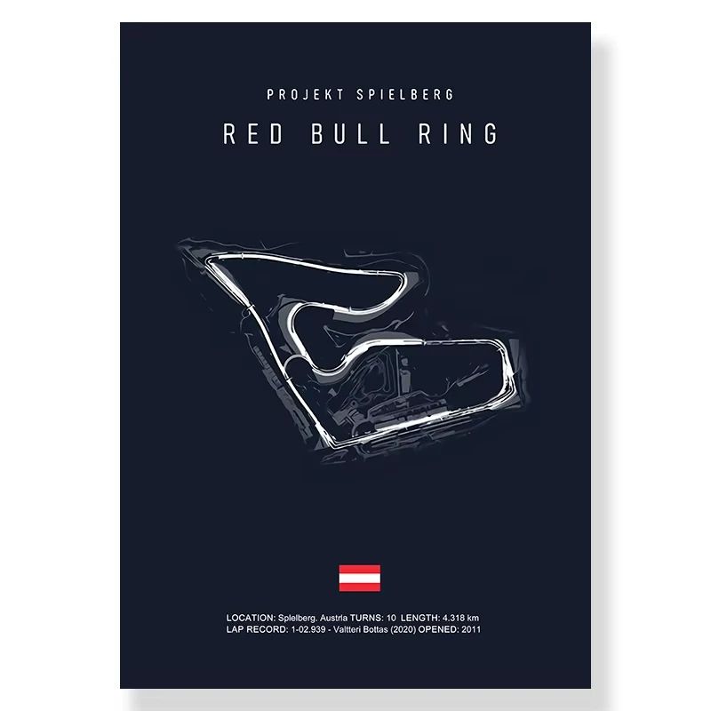 EverTrack F1 Race Track Canvas Wall Art Minimalist Motorsport Decor 9