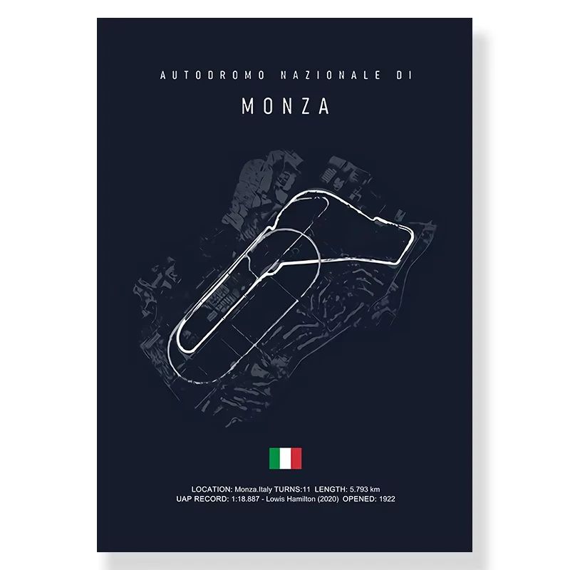 EverTrack F1 Race Track Canvas Wall Art Minimalist Motorsport Decor 7