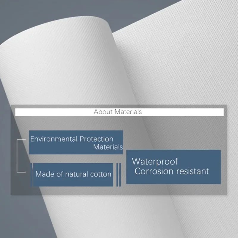 Radiohead The Bends Poster Retro Rock Album Wall Art Canvas Decor 4