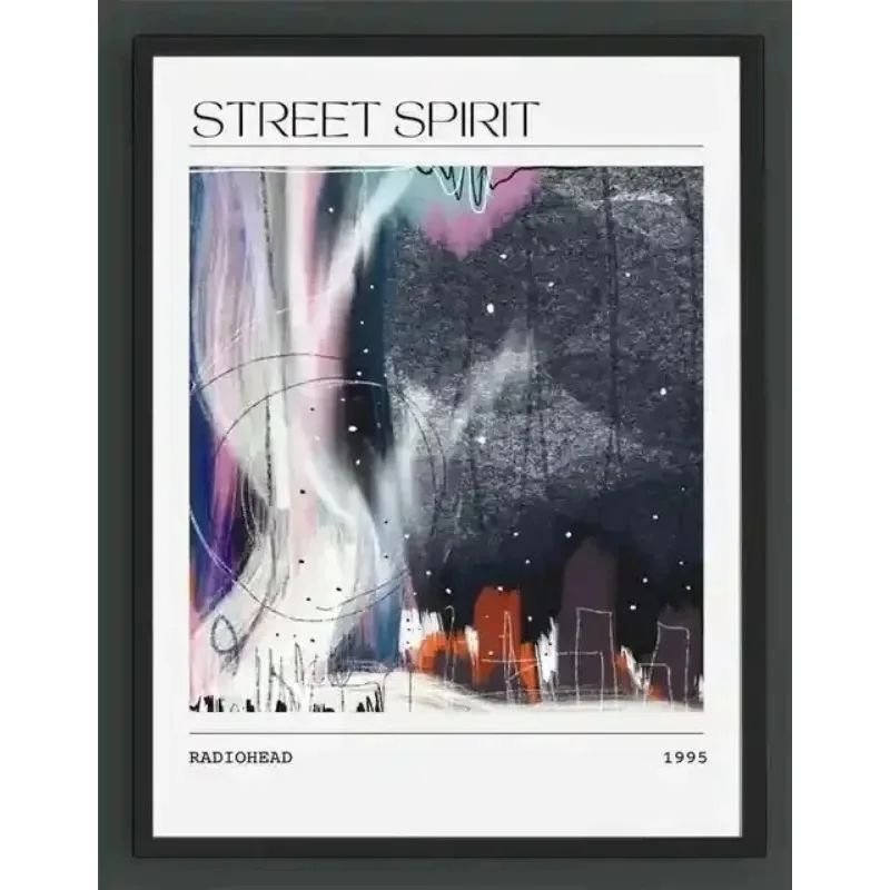 Radiohead The Bends Poster Retro Rock Album Wall Art Canvas Decor 12