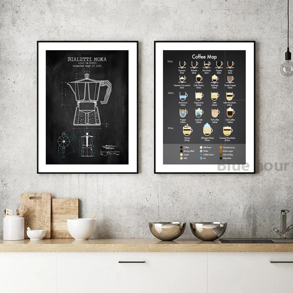 Coffee Guide Wall Art Barista Chart Canvas Cafe Kitchen Decor 3
