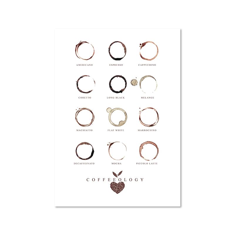 Coffee Guide Wall Art Barista Chart Canvas Cafe Kitchen Decor 16