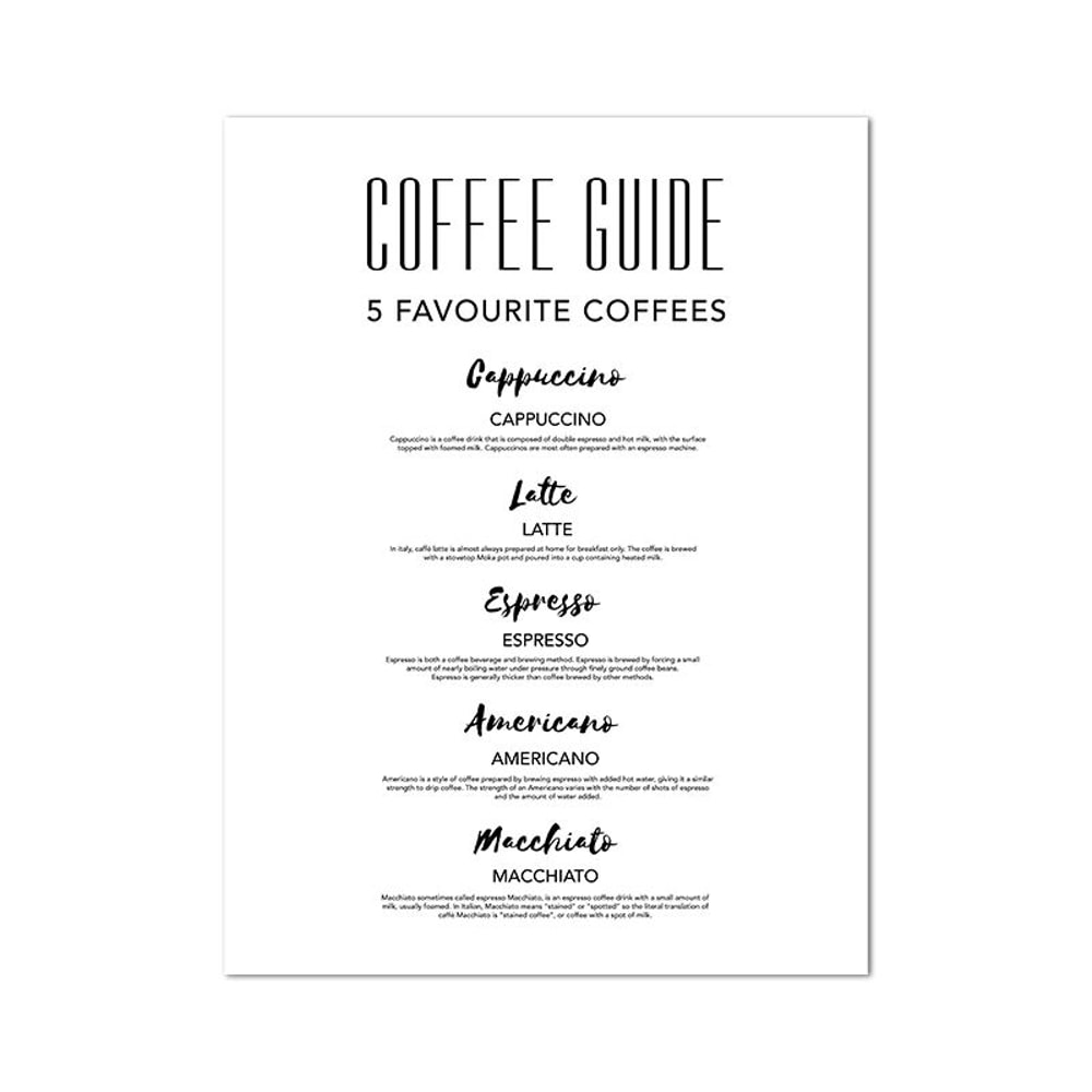Coffee Guide Wall Art Barista Chart Canvas Cafe Kitchen Decor 21