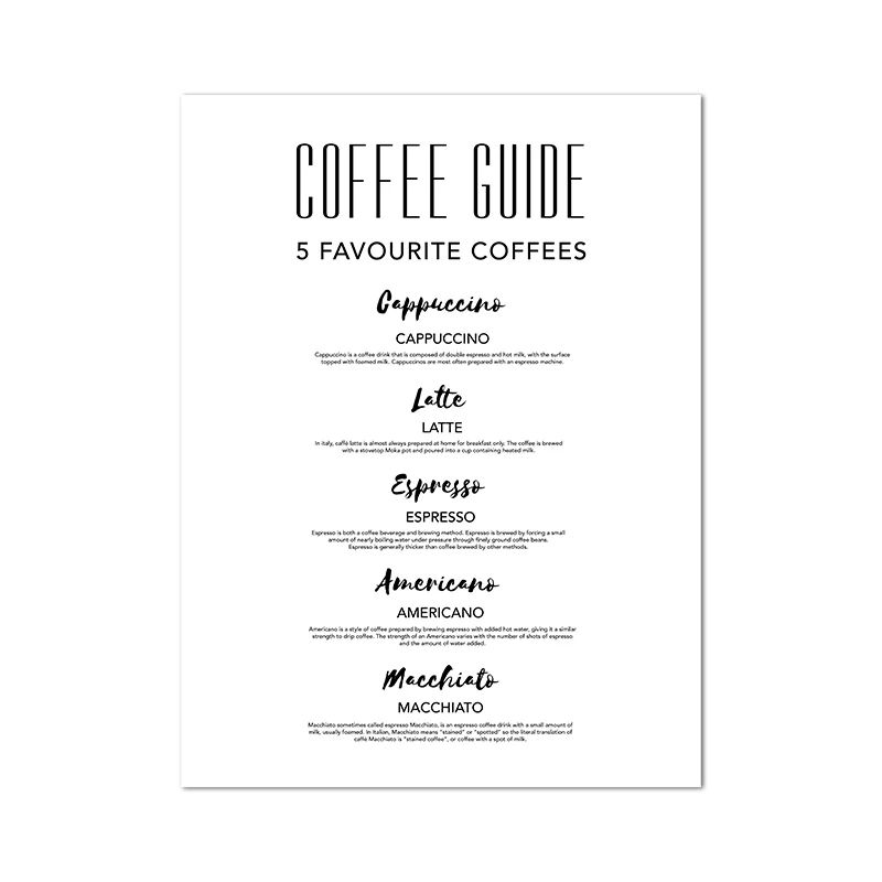 Coffee Guide Wall Art Barista Chart Canvas Cafe Kitchen Decor 21