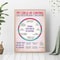 Social Worker Control Circle Poster Mental Health Inspirational Wall Art 1