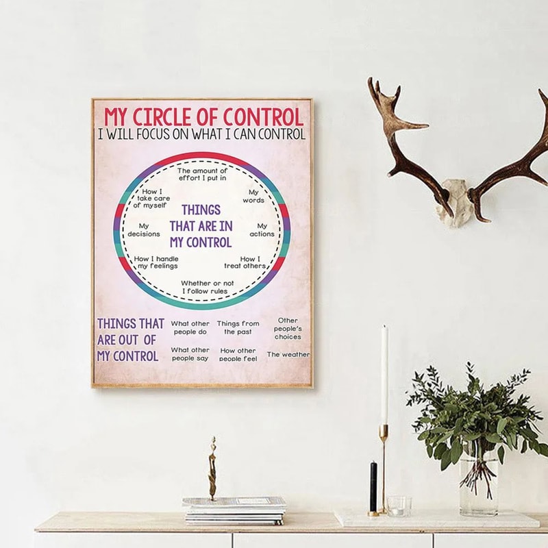 Social Worker Control Circle Poster Mental Health Inspirational Wall Art 2