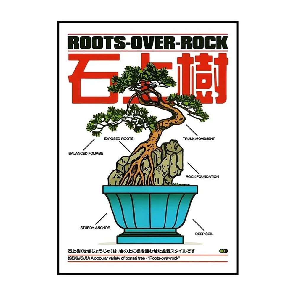 Japanese Koi Bonsai Wall Art Vintage Botanical Canvas Poster Home Decor 21