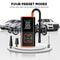 AirDrive Compact Portable Tire Inflator Pump 2
