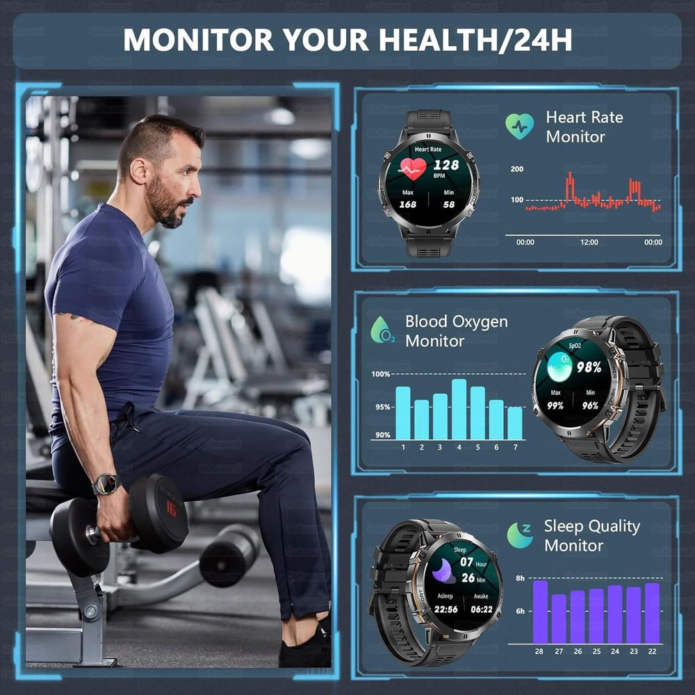 TitanForce Pro Military GPS Smart Watch 4