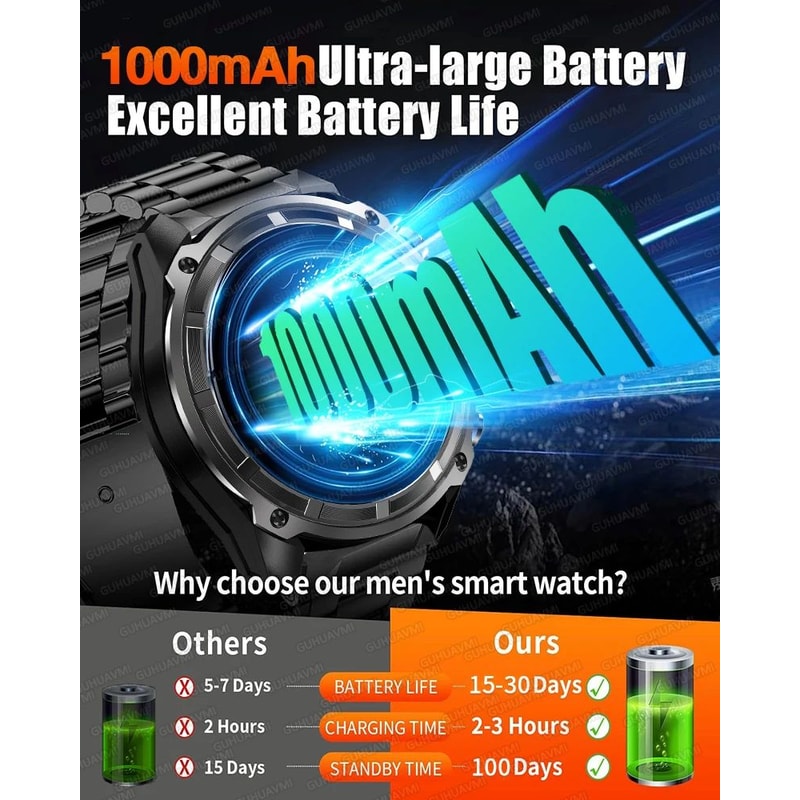 Tactical GPS Smartwatch With Offline Maps And MP3 Player 1