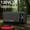 PowerMax 50000mAh Fast Charging Power Bank With 120W Output 0