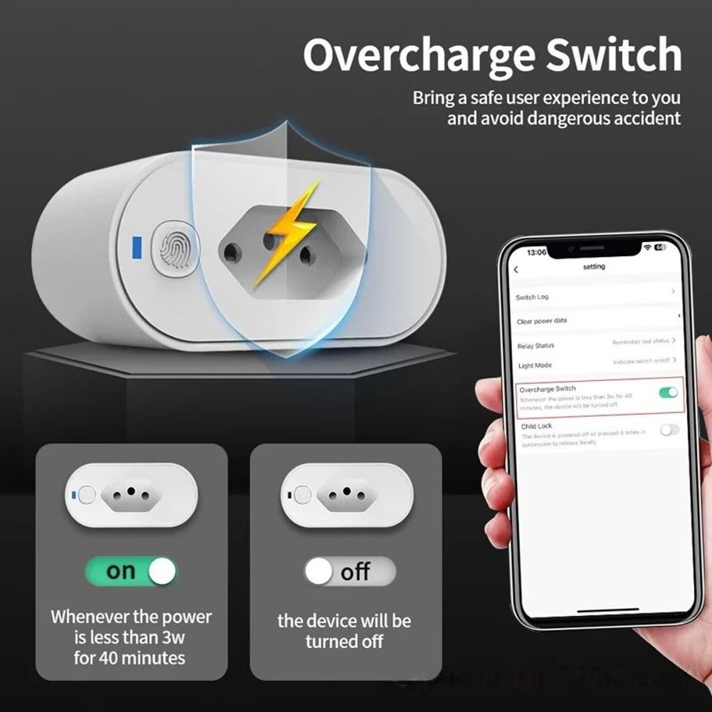 SmartFlow WiFi Smart Plug With Energy Monitoring And Voice Control 2