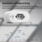 SmartFlow WiFi Smart Plug With Energy Monitoring And Voice Control 4