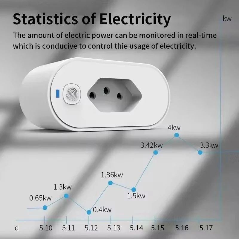 SmartFlow WiFi Smart Plug With Energy Monitoring And Voice Control 4