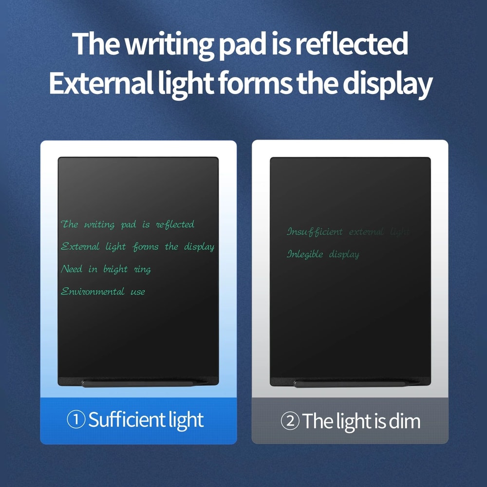95 Inch LCD Writing Tablet For Kids Drawing Notes And Learning Board 4