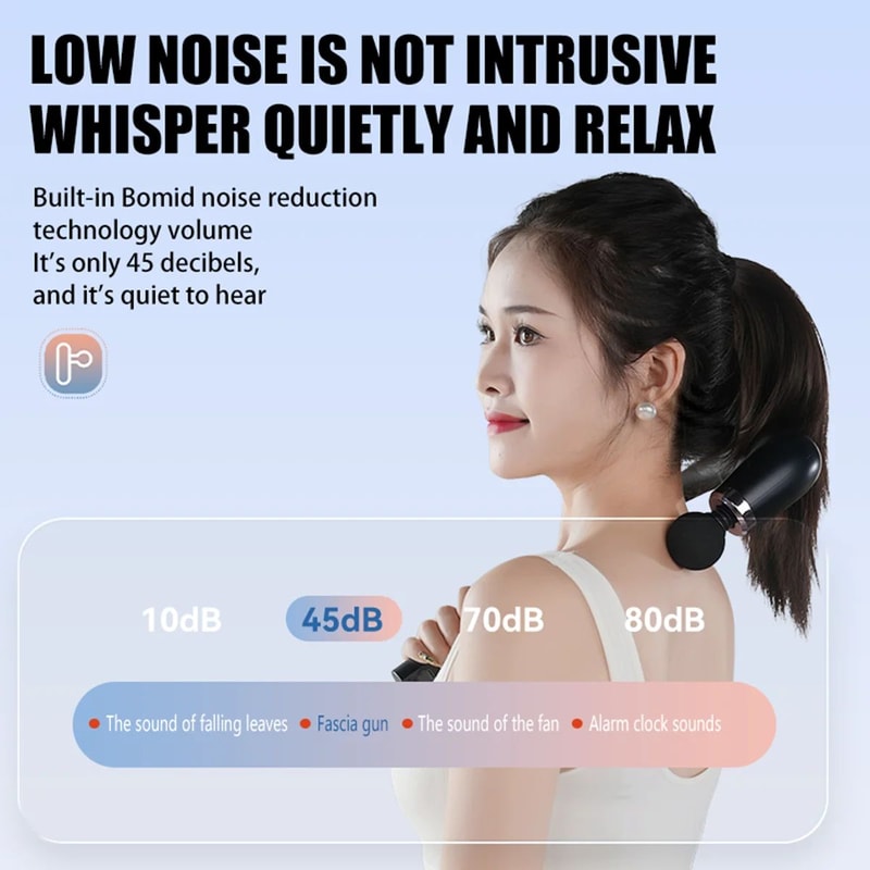 PowerRelief Massage Gun Deep Tissue Muscle Massager Handheld Recovery Device 3