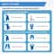 EyeEase Eyedrop Guide Applicator Reusable Eye Drops Helper Tool 3