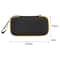GameShield RG40XXH Carry Case Portable Console Storage Bag With Accessory Organizer 5