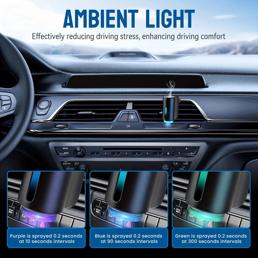 Electric Car Aroma Diffuser Air Freshener 2