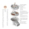 SmartServe Automatic Cat Feeder With Camera 1