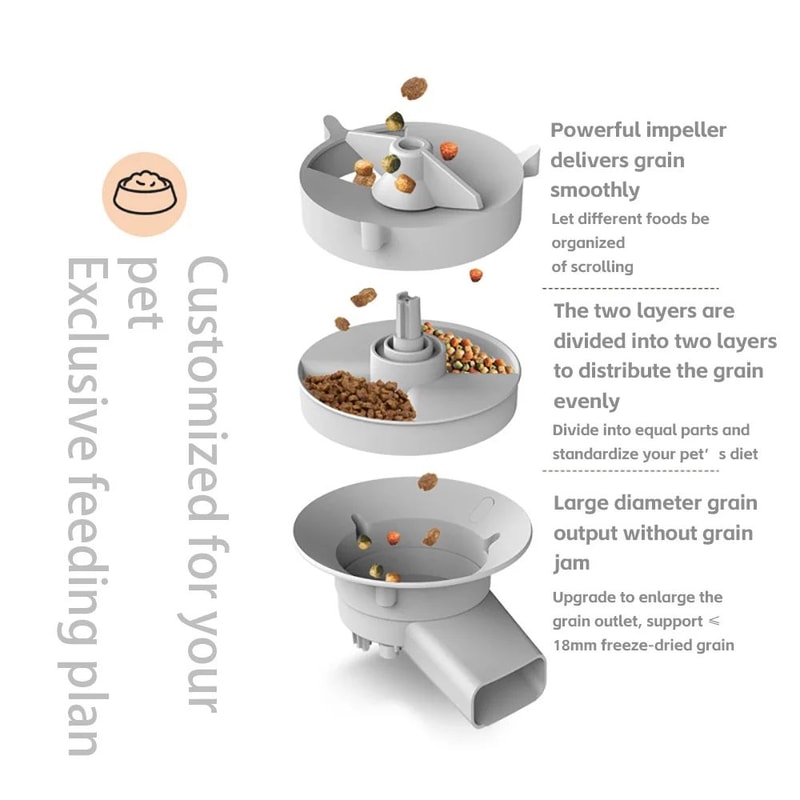 SmartServe Automatic Cat Feeder With Camera 1