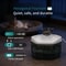 FlowSip USB Cat Water Fountain 3