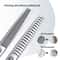 Fenice Precision Pet Grooming Shears Set 4