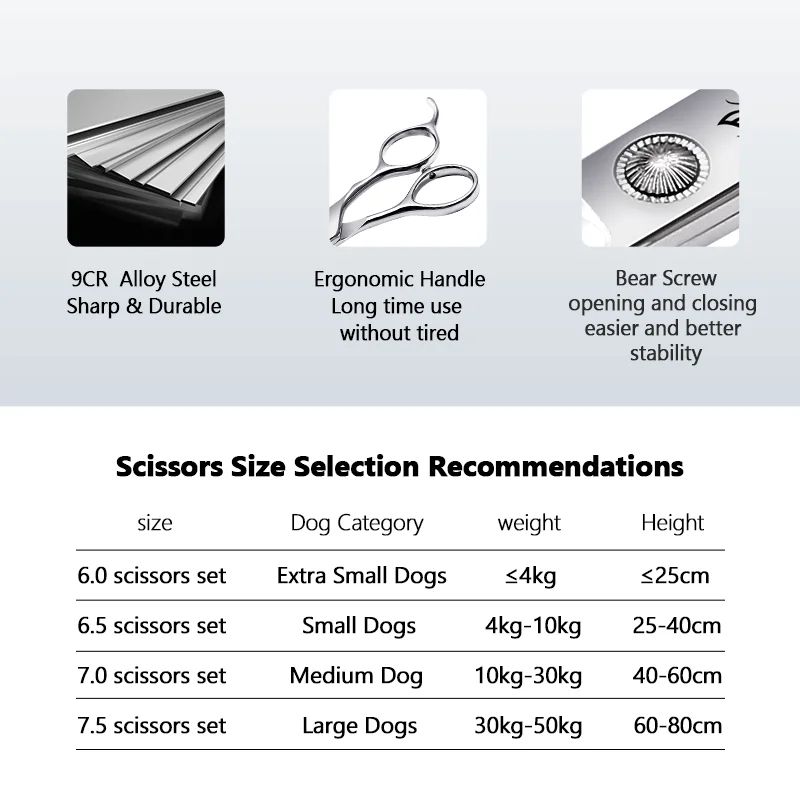Fenice Precision Pet Grooming Shears Set 5