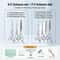 Fenice Precision Pet Grooming Shears Set 28