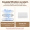 ROJECO Stainless Steel Cat Water Fountain Pet Water Dispenser 5