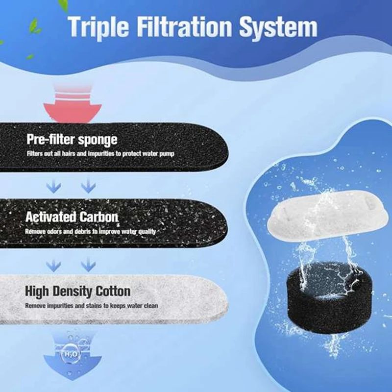 40 Pack Cat Water Fountain Filters And Sponge Replacement Set 3