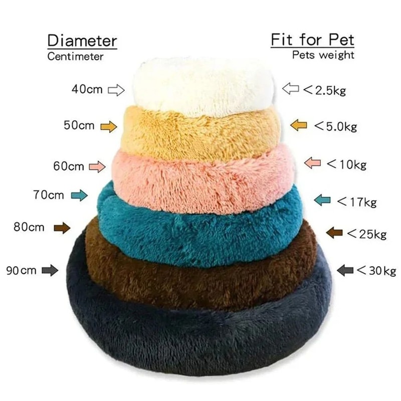 CloudNest Plush Pet Bed Round Cat And Dog Sleeping Nest 5