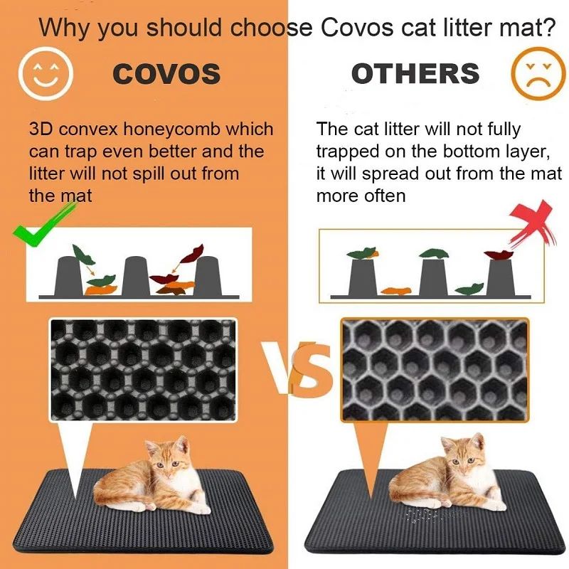 DryShield Double Layer Cat Litter Trapping Mat Waterproof Floor Protector 4