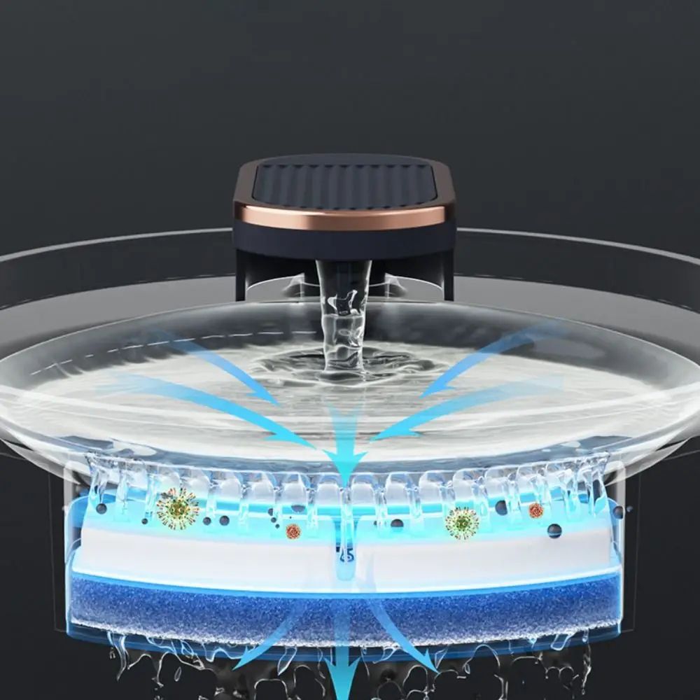 AquaSense Automatic Cat Water Fountain With Motion Sensor 4