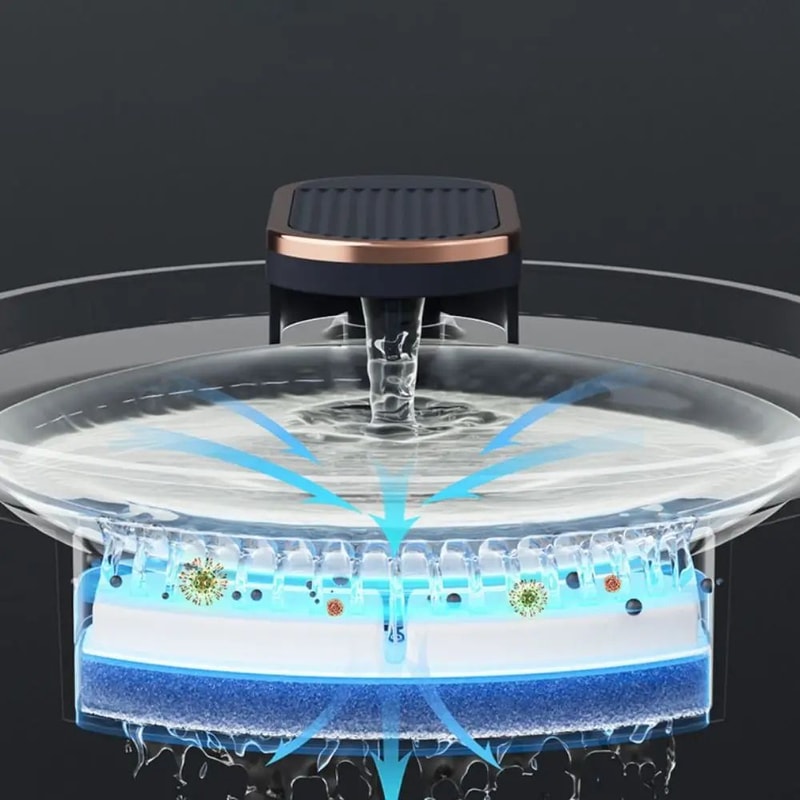 AquaSense Automatic Cat Water Fountain With Motion Sensor 4