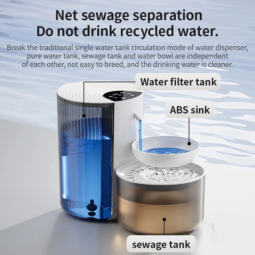 PureFlow Smart Pouring Pet Water Fountain 1