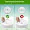 PureFlow Replacement Water Fountain Filters For Cats 3