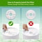 PureFlow Replacement Water Fountain Filters For Cats 3