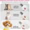 SafeTrim Pet Nail Clipper With Nail File 3