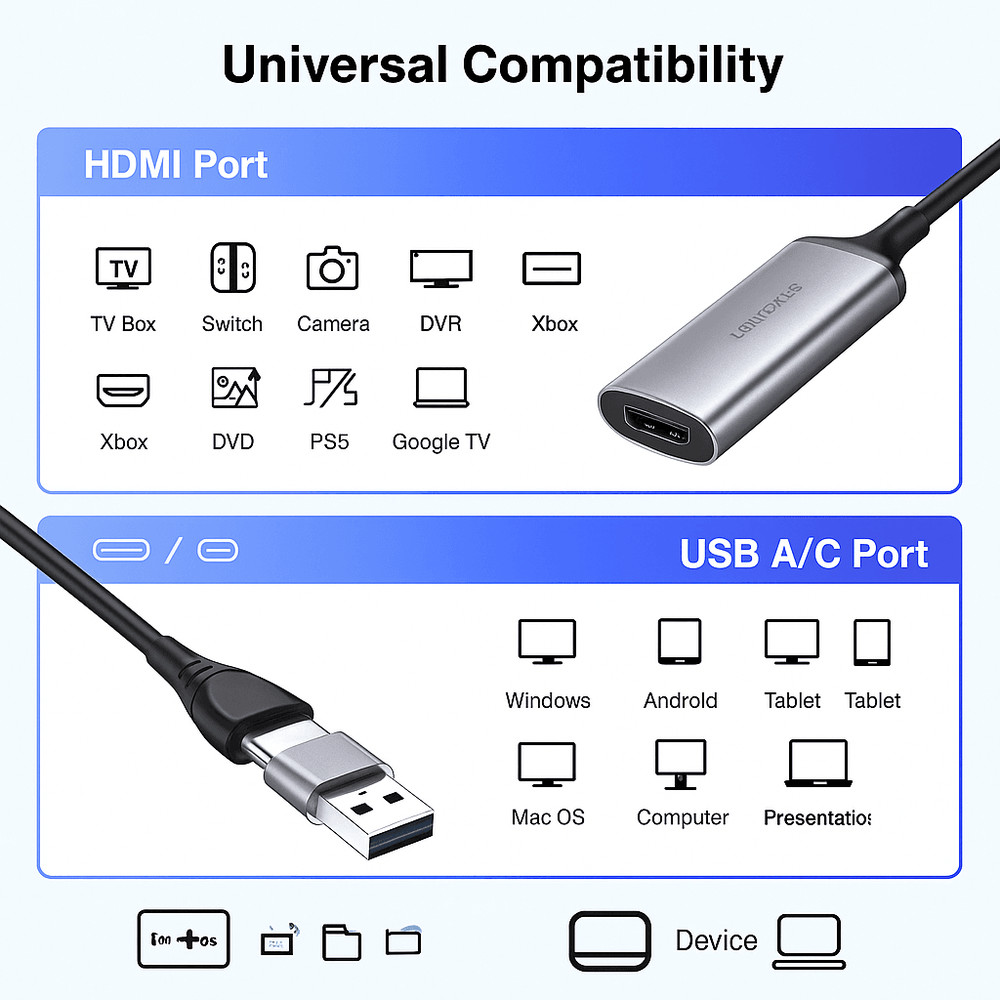 1080p USB30 Game Capture Card HDMI To USBTypeC PlugandPlay Streaming Device For PS5 Switch Xbox PC 1