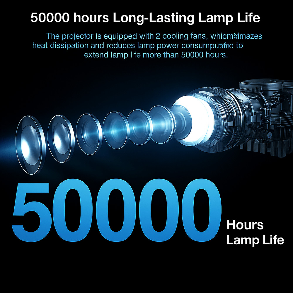 UltraBright 26000 Lumen 4K Smart Projector With 8K Decoding Auto Focus  5G WiFi 2
