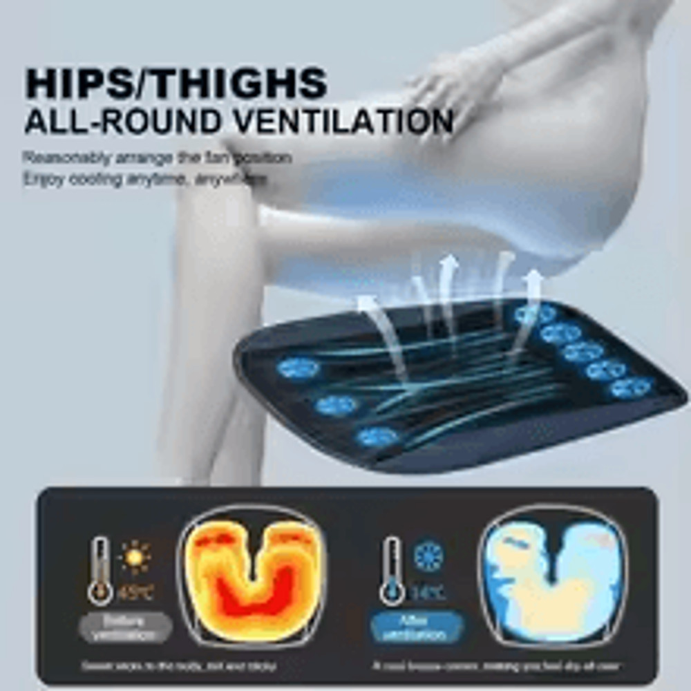 Universal USBPowered Car Seat Cooling Cushion Ventilated Summer Seat Pad With Fast Blowing Fans 2