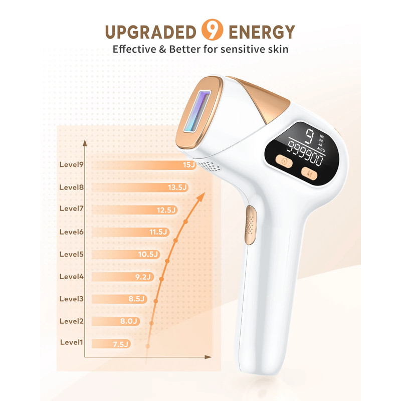IPL Laser Hair Removal Device  999900 Flashes 9 Energy Levels For Face Underarms Bikini  Body 6