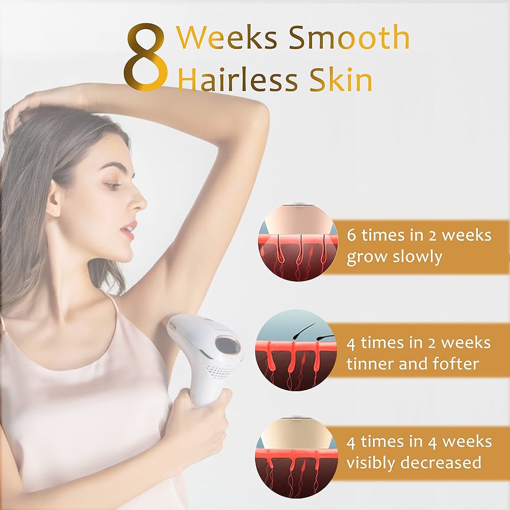 IPL Laser Hair Removal Device  999900 Flashes 9 Energy Levels For Face Underarms Bikini  Body 4