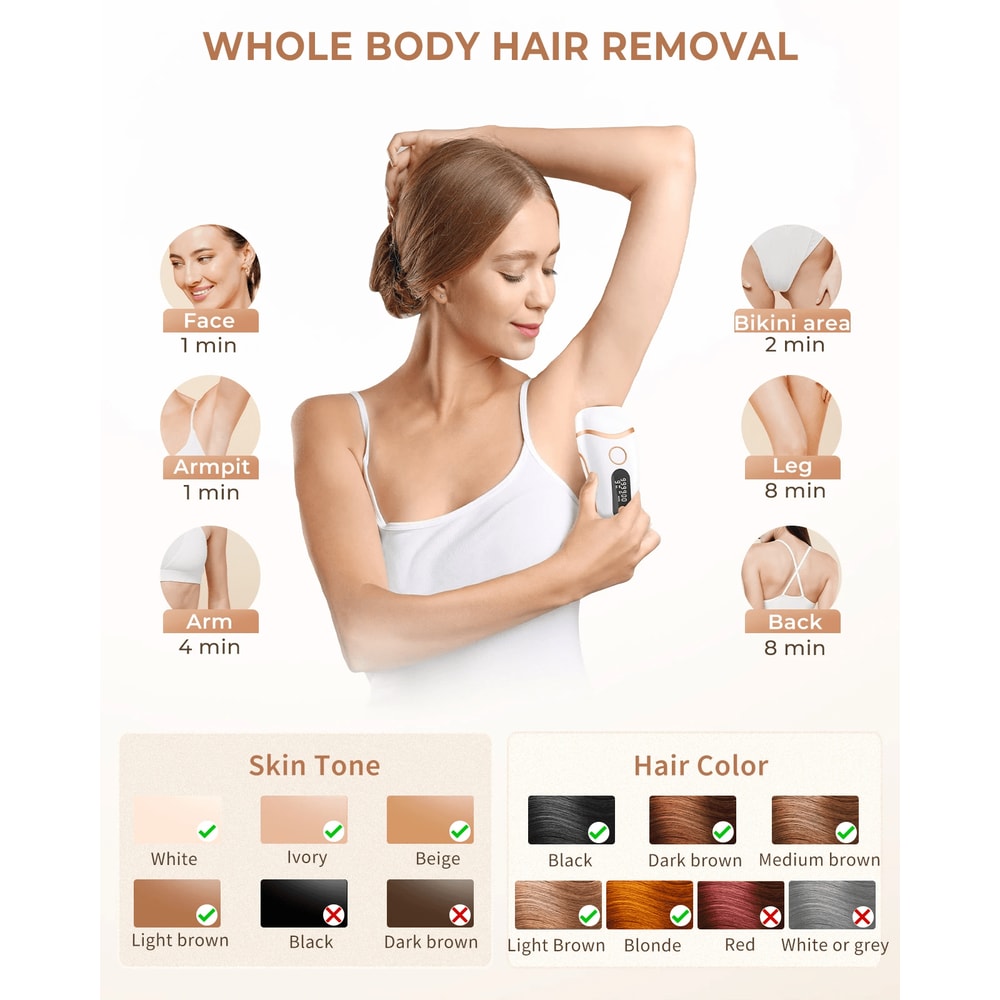 SleekGlide IPL Hair Removal Device With IceCooling Technology Unlimited Flashes 9 Intensity Level 5