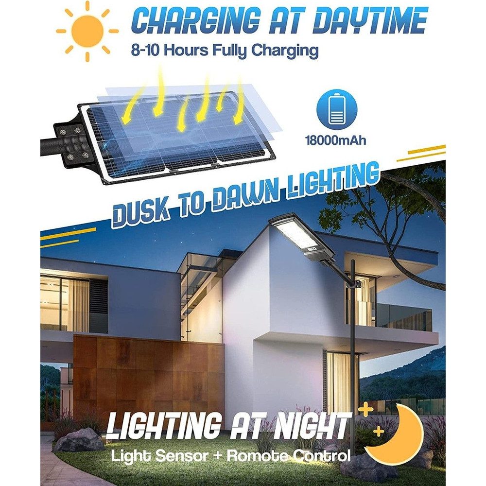 Aluminum Solar Street Light HighPower Outdoor Lighting With 8000mAh Battery For Garage Garden Wal 5