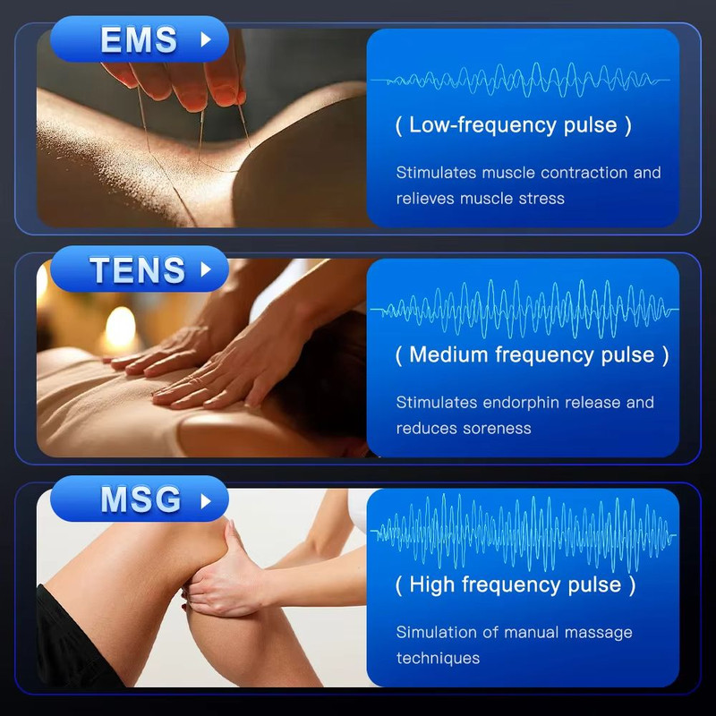 Rechargeable EMS Muscle Stimulator For Pain Relief  Body Toning  TENS Therapy Massager With Digital