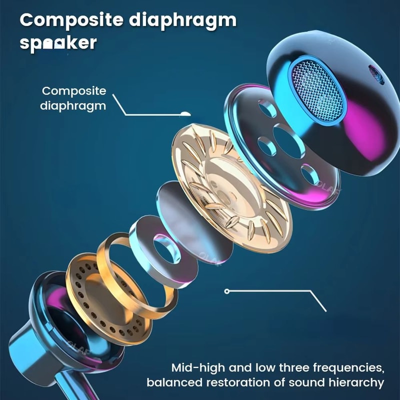 Wireless Neckband Earphones 53 Waterproof Magnetic Sports Headset With LED Display Stereo Sound 2